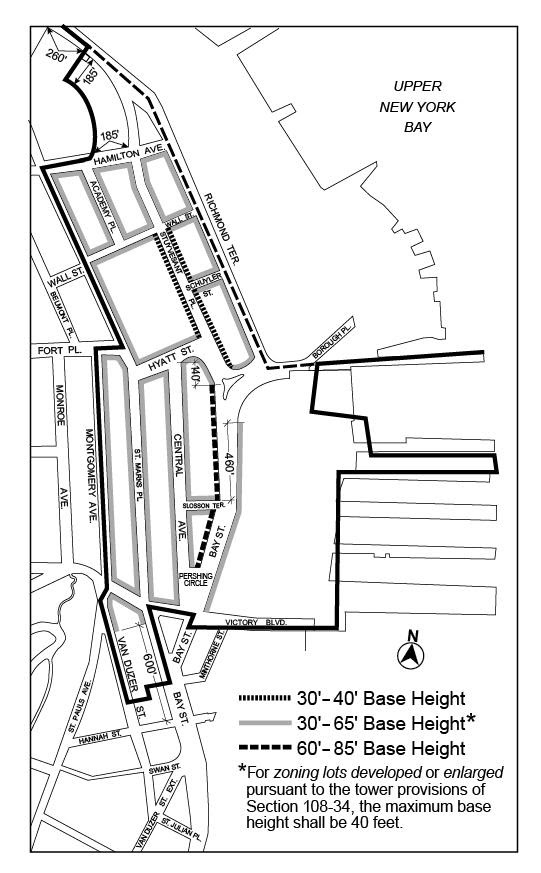 Zoning Resolutions Chapter 8: Special St. George District  Appendix.2
